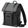 Mochila Personalizada